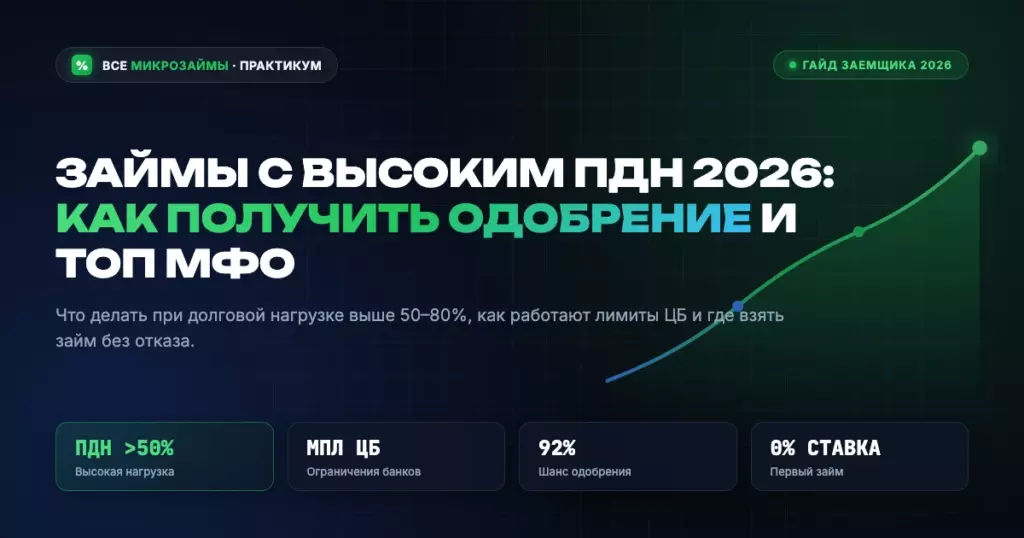 Как взять микрозайм с высоким ПДН (долговой нагрузкой >50%): ТОП лояльных МФО и правила одобрения в 2026 году